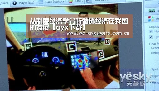 从制度经济学分析循环经济在我国的发展【ayx下载】(图1) 爱游戏app